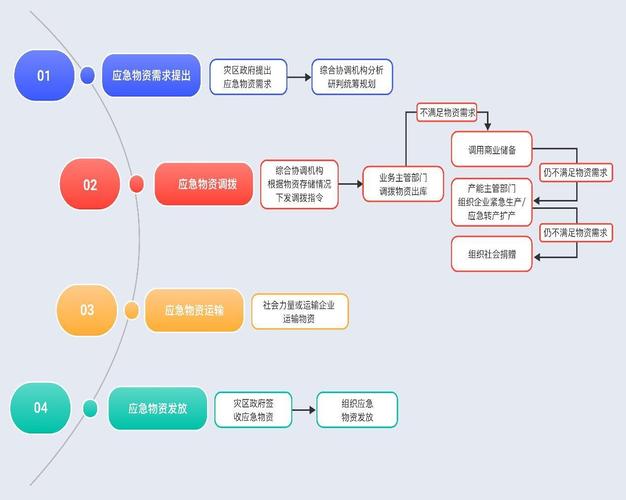 三角洲稳定物资透视_三角洲稳定物资透视_三角洲稳定物资透视
