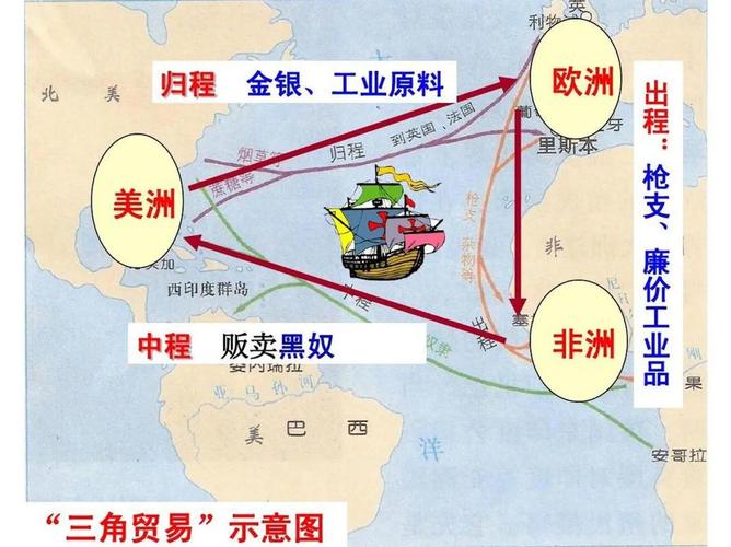 三角物品简笔画图片_三角物品_三角洲物资透