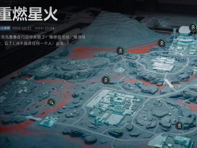 三角形雷达图怎么看_三角雷达图_三角洲行动雷达