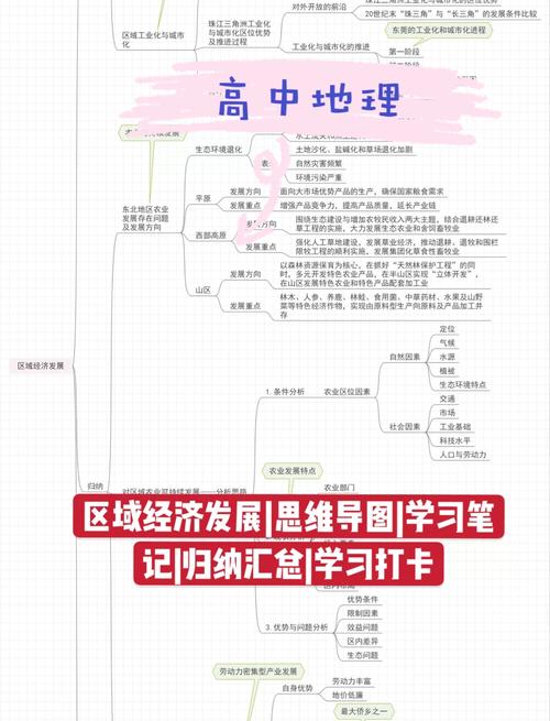 透视三角形构图_三角洲透视_三角透视素描