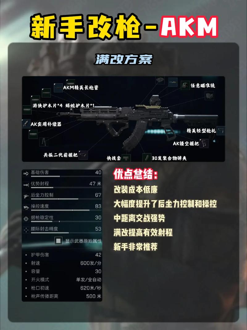 三角洲怎么拿机枪_三角洲行动游戏_三角洲行动快速上手