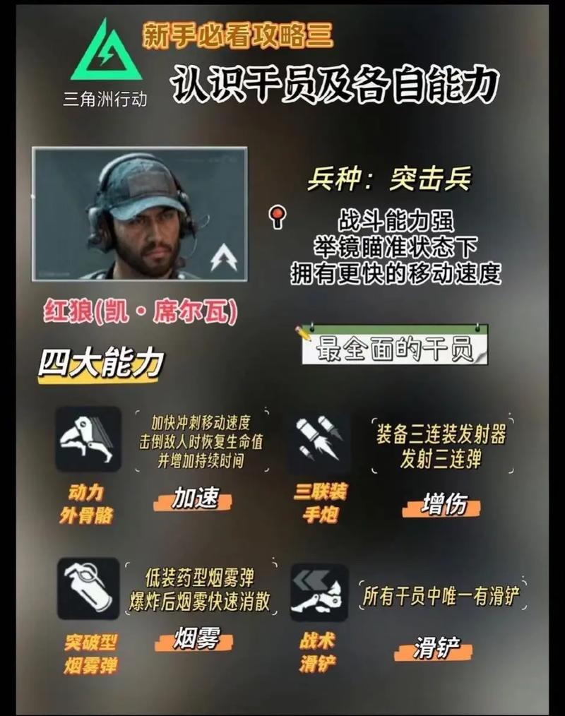 三角洲行动干员_国家能源委员会黄秉洲_三角洲行动游戏