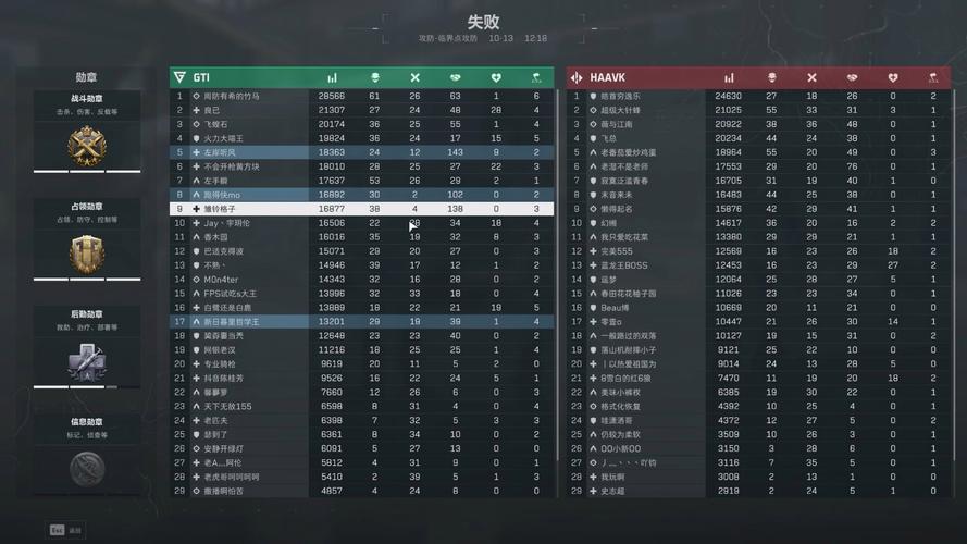 三角洲行动怎么玩_三角洲行动全面战场模式_三角洲行动危险行动模式