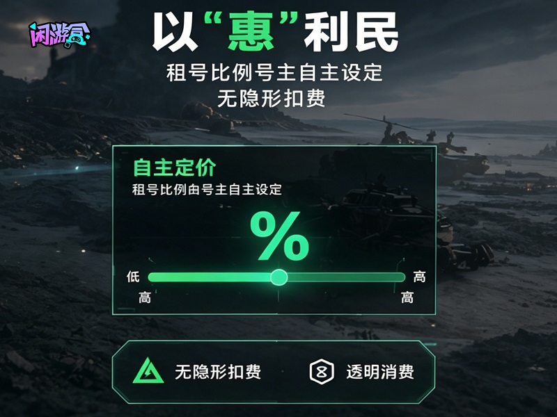 三角洲行动外挂_三角洲行动安全租号服务_三角洲行动租号平台