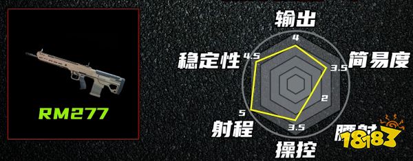 三角洲S10枪械榜：SVCH新神登顶，自动扳机配件推荐