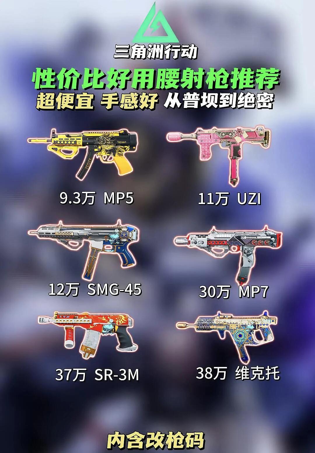 三角洲自动扳机腰射改枪，别只堆100精度，先学会取舍